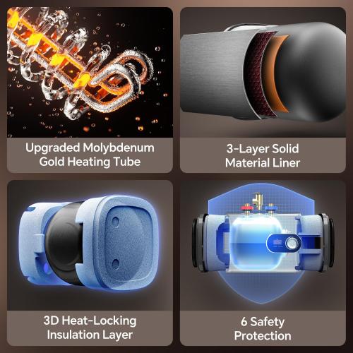 Gen II Ranein 2.5-Gallon Electric Mini-Tank Water Heater, 120V, 1440W Instant Hot Water for Point-of-Use, Quick and Easy Installation, Compact Under-Sink or RV Design, Floor Mounting