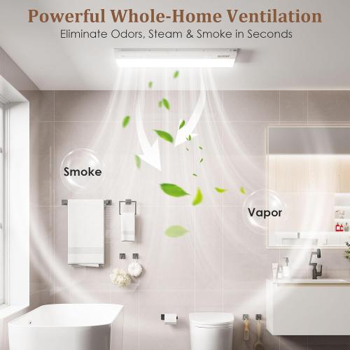 24x12.2 White 4 in 1 Bathroom Exhaust Fan with Light and Heater, 1800W 180 CFM 1.0 Sone Ceiling Fan Remote Control Heater, Ventilation for Home, Bath, Hotel