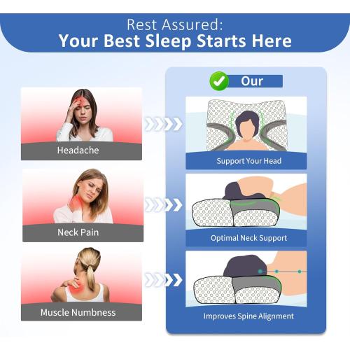 IKSTAR CPAP Pillow for Side Sleeper, Sleep Apnea Pillow for Sleeping, CPAP Nasal Pillows Suit for All CPAP Masks User, Cervical Memory Foam Neck Support Pillow Relief Neck Pain for Side Back Sleepers