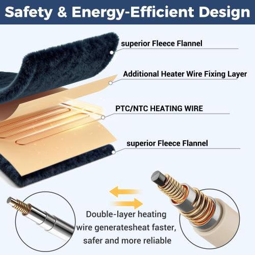 Electric Heated Blanket, Soft Flannel Fabric Heating Blanket Features 5-Level Temperature Adjustment Machine Washable ETL Certified Double-Sided Heating