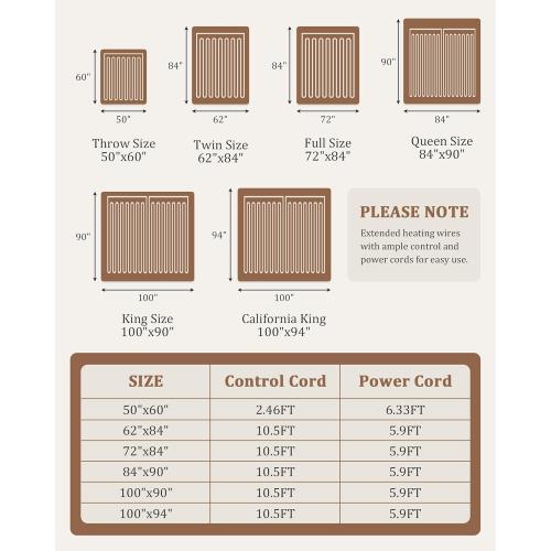 CAROMIO Electric Blanket Queen Size Dual Control - Thick Tufted Sherpa Heated Blanket Queen with 10 Heating Levels and 10 Time Settings, ETL Certified Fast Heating Blanket Queen Size 84×90, White