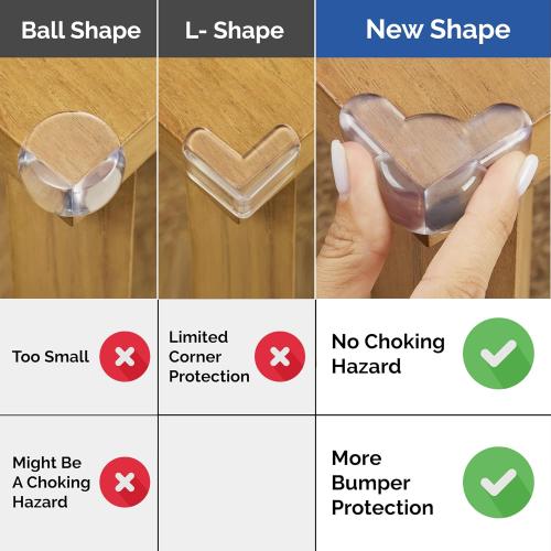 Corner Protectors for Baby (12 Pack) - Patented - New & Improved Edge Protector for Baby – Transparent Corner Protectors - Baby Safety Products to Baby Proof Corners and Edges