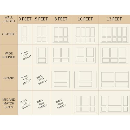 Accent Wall Molding Kit for Interior Wall Moulding Decor | Wainscoting Paneling Kit | Pre Made Wainscotting Kit | (NOT Peel & Stick) Use Instructions to Choose Quantity Needed (1 TOP 1 Bottom)