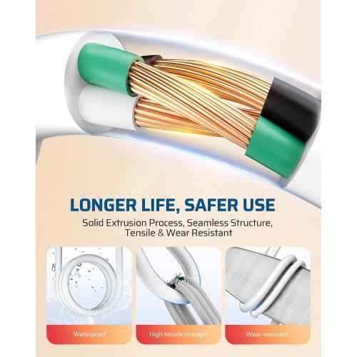 DEWENWILS 360° Rotating Flat Plug Extension Cord, 15FT Extension Cord Rotating Plug, 3 Prong 16/3C Grounded Flat Power Cable for Indoor Narrow Space, 13A/125V/1625W SJT-3, ETL Listed, White