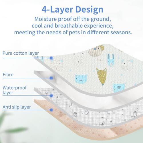 Dog Playpen Mat Carate Mat Puppy Pads,Personalized Dog Crate Pad,Anti-Slip Bottom[PLAYPEN NOT Included!!!] Reusable Whelping Playpen Crate Reusable Washable Pet Mattress Pads Pet Training Pads