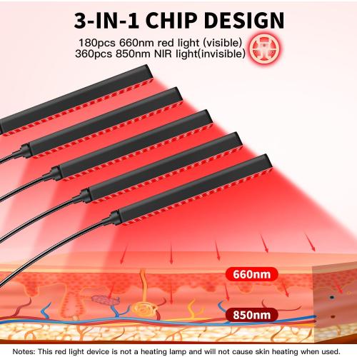 Red Light Therapy for Face Body, 5 Heads Red Infrared Light Therapy Device, 7Colors Full Body Red Light Therapy Devices, 660nm and 850nm Near Infrared for Face,Muscle,Body,Skin