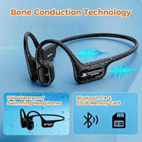 Swimming Headphones IP68 Waterproof, Open Ear Bone Conduction Underwater Headphones Bluetooth 5.4& MP3 with 32GB Memory Card, Soft/Skin/Lightweight Sound Swim Earbuds-SurfAudio(Black)