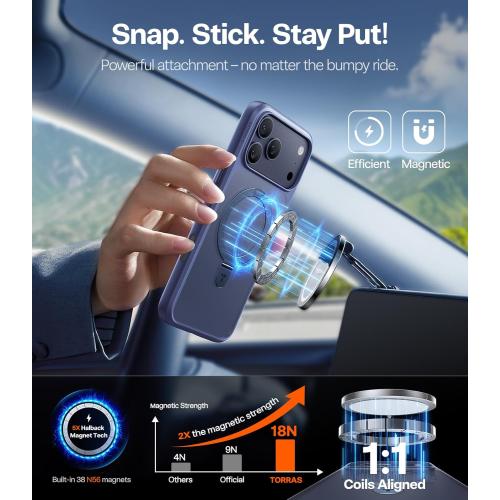 TORRAS for iPhone 17 Pro Max Case with Stand, [Fit for MagSafe] [Military-Grade Protection] [Camera Control] Translucent Slim for iPhone 17 Pro Max Phone Case Anti-Fingerprint Ostand, Deep Blue