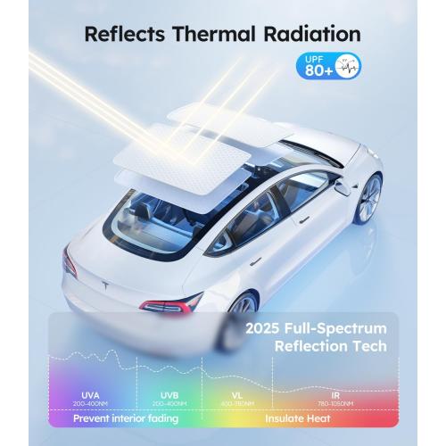 Wigoo Tesla Model 3 Sunshade Roof [Never Sag, Nano Ice-Crystal Coatings] 3-Gen Heat Insulation Glass Roof Sun Shade, Accessories for Tesla Model 3 2020~2026 Highland, Interior Gray