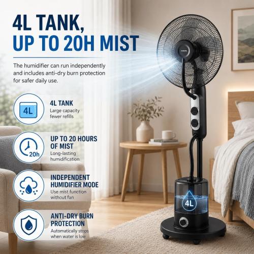 16 Misting Pedestal Fan with 4L Humidifier | 70° oscillating fan with 3 speeds, AC copper motor, anti-dry burn protection, and wheels for home, office, or bedroom use.