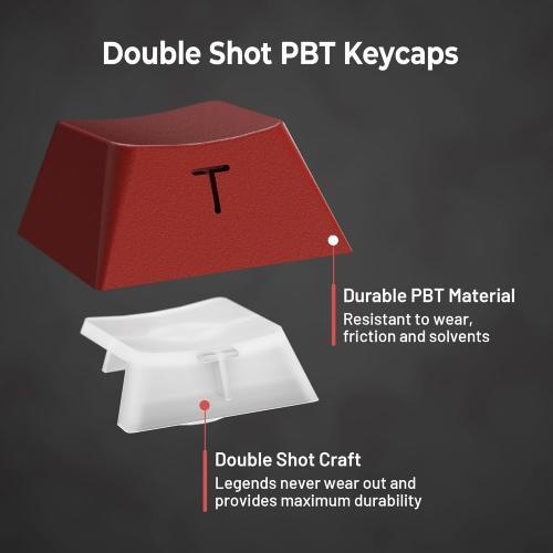 XVX Shine Through Keycaps - Double Shot PBT Keycaps 60 65 75 100 Percent, Side Print Key caps Custom 129 Keys Set, Dye Sub Wave of Kanagawa Key caps for Mechanical Keyboards, Red
