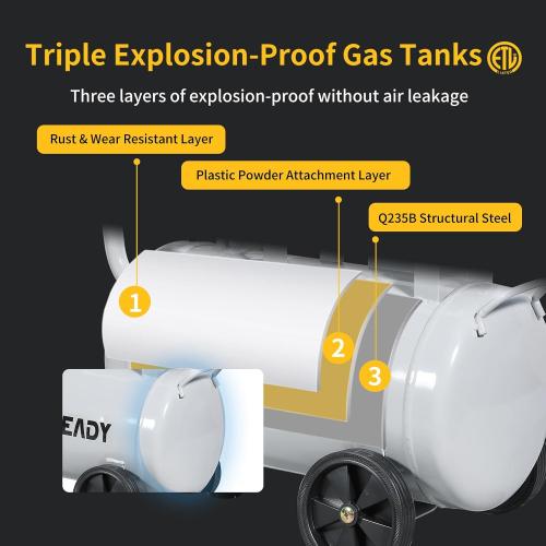 Size 2 Gallon Portable Air Compressor 0.75HP 1.7 CFM@90PSI 60dB Ultra Quiet Oil Free Air Compressor Ideal for Tire Inflation Pneumatic Tool Spray Painting