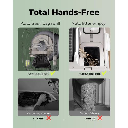 Furbulous True Odor-Free Self Cleaning and Packing Litter Box, Automatic Cat Litter Box with Self-Pack and Refill System, APP Control, Extra Large Space for 3.3-22 lbs Cats,