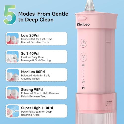 Mini Water Flosser for Teeth,Travel Dental Flosser Picks, Portable Oral Irrigator with Telescopic Water Tank, 5 Modes IPX7 Waterproof Tooth Flosser for Brace, Sensitive Teeth, with Storage Bag