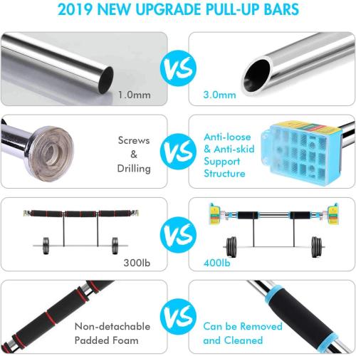 Pull Up Bars for Doorway No Screws Chin Up Bar with Locking Mechanism, Adjustable Width Exercise Bar Heavy Duty Upper Body Workout Bar for Home Gym Exercise Fitness