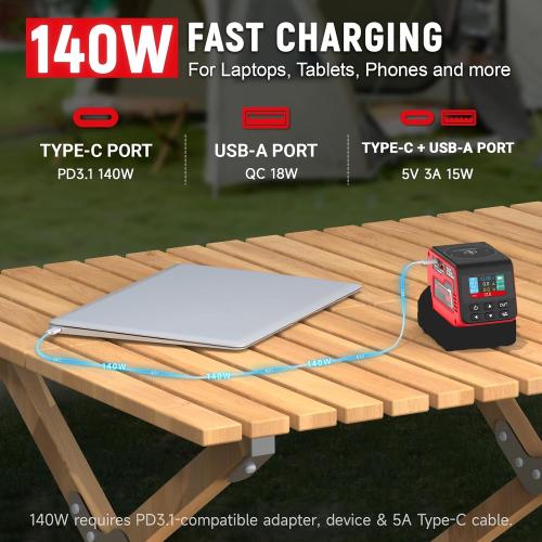 300W Adjustable DC 2–30V Voltage Regulator Compatible with Milwaukee 18V Battery XT60 Output, 140W Type-C, 18W USB-A, 15W Wireless Charger, LCD Display (Battery Not Included)