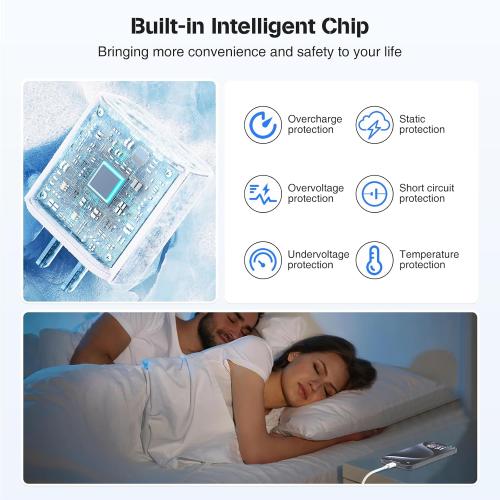 Fast Charger for iPhone 17 16 15 Charger 3Pack, 6 6 10ft USB-C to USBC Cable Cord &20W Type C Block Fast Charging for iPhone 17/16/15 Pro Max,Pro,Plus,16e,17 Air, iPad Pro/Air/Mini