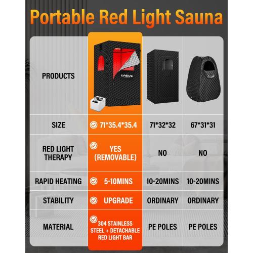 KASUE Portable Steam Sauna Tent for Home, Infrared Sauna with 3L Steamer, 9 Temp Levels & 99 Min Timer, 5-Layer Waterproof Insulated, Folding Chair Included, Indoor Spa (Light Black)
