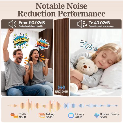 6 Pack Acoustic Wood Panels for Wall 47.24 x 12.79 Soundproof | Wood Slat Wall Panel for Interior Decor & Noise Reduction, Sound Absorbing Wood Wall Panel for Home Office Studio, Walnut