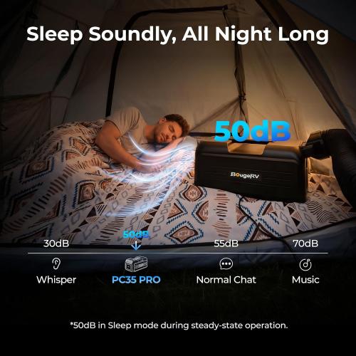 BougeRV Portable Air Conditioner PC35 PRO, 3500 BTU Camping Tent AC Unit | Upgraded Inverter Compressor, 22 lb Compact Design, App Control, Rapid Cooling for Camping AC, RV, Van Life, Outdoor Use