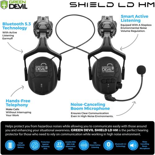 GREEN DEVIL Hard Hat Safety Helmet with Visor Bluetooth Ear Muffs and Headlamp 5 in 1 Full Protection Vented Work Hardhat ANSI Z89.1 Cascos De Construccion for Industrial Construction Forestry