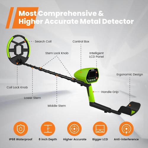 GoGonova Metal Detector for Adults & Kids