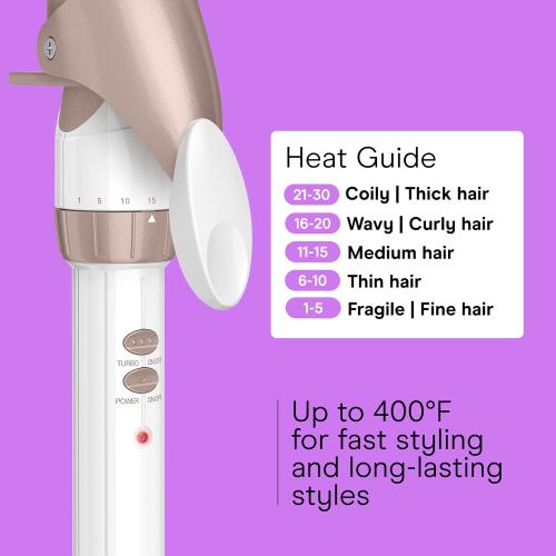 Conair Double Ceramic 1-1/2 Inch Curling Iron, 1.5-Inch Barrel Creates Soft Waves and Curls, Hair Curler for Use on Medium and Long Hair, White