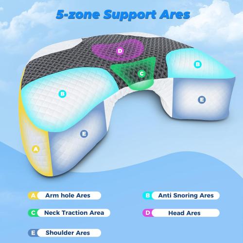 SAHEYER Side Sleeper Pillow with Arm Hole, Upgrad Shoulder Relief System for Neck Pain, Multi-Angle Memory Foam Rotator Cuff Pillow for Adults Side, Back and Stomach Sleeper Pressure-Free Sleep, Black