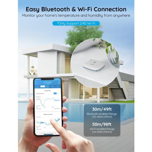 Govee WiFi Thermometer Hygrometer H5179 with App Notification Alert | Humidity temperature sensor, portable. Wireless