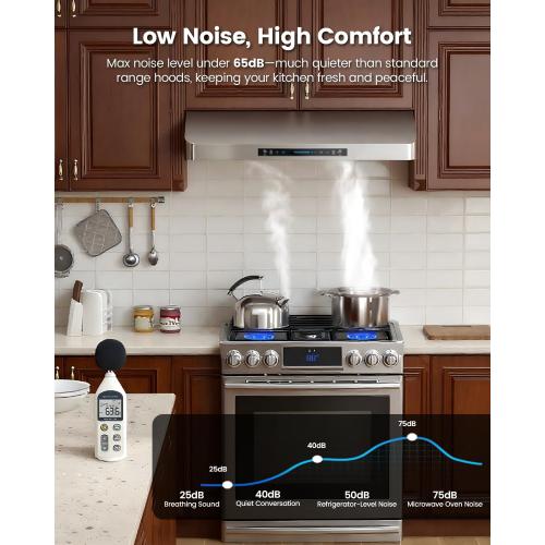 JOCO 36 Inch Under Cabinet Range Hood, 900 CFM Stainless Steel Kitchen Vent Hood, 4-Speed Gesture/Touch/Remote Control C01-36G
