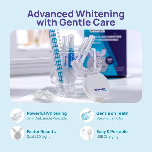 Whitebite Pro Teeth Whitening Kit for Sensitive Teeth – Dual LED Light   35% Carbamide Peroxide Gel   Remineralizing Gel | Dental-Grade Whitening at Home