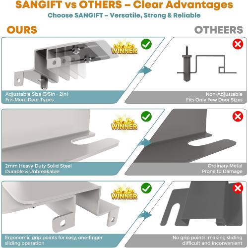 Adjustable Child Safety Door Top Lock with Ergonomic Grip, 2MM Thick Solid Steel Child Proof Door Top Lock for Interior Exterior Doors Easy Sliding Lock Unlock from Both Sides for Kids Safety