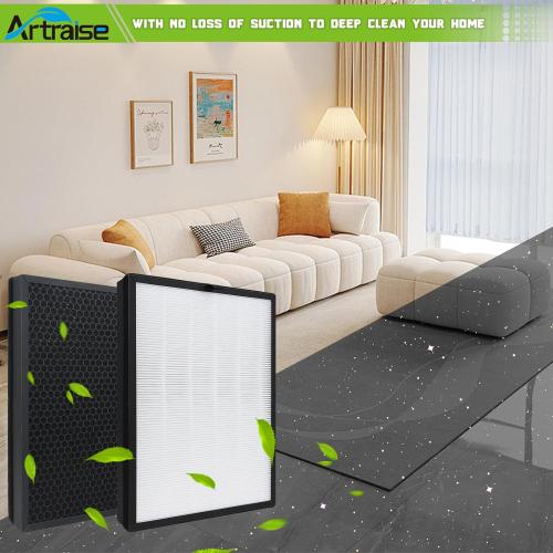 Artraise 400 Replacement Filter for Puroair 2 Pack Puro 400 Filters for Air Purifier with Activated Carbon