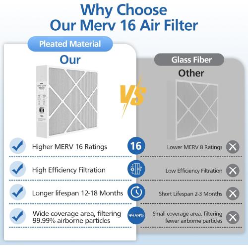 20x25x5 MERV 16 Air Filter Compatible with Lennox HCC20-28 MERV 16 Furnace Filter for HVAC System, Part Number HCF20-16, HCF20-10, 2 Pack