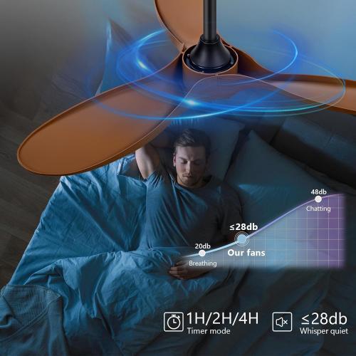 KBZZ 36 Modern Ceiling Fan - No Light, 6 Speeds, Reversible DC Motor, 3 ABS Blades, Black - Remote Controlled for Indoor/Outdoor