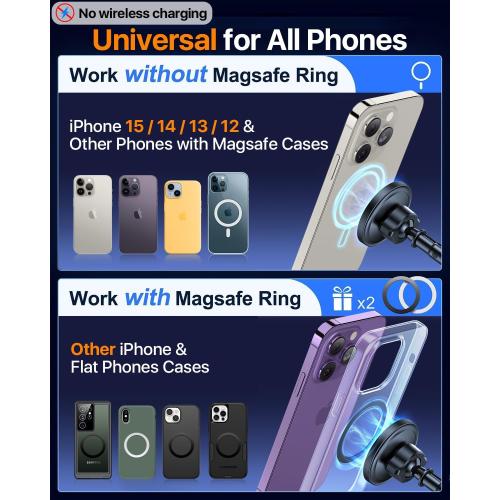 HTU 2025 Upgraded for Magsafe Car Mount [80LBS Strongest Suction & Military-Grade] Powerful Magnetic Cell Phone Holder for Car Dashboard Windshield for iPhone 16 15 14 Pro Max Mini (Black)