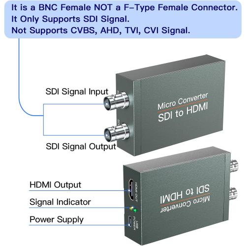 SDI to HDMI Converter with SDI Loop Out, 1080p HD-SDI / 3G-SDI/SD-SDI to HDMI Video Audio Converter, BNC to HDMI Adapter for SDI Camera Monitor Projector