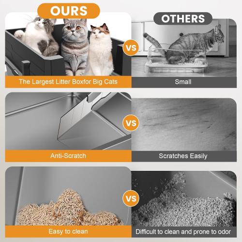 XXXL Stainless Steel Litter Box,Extra Large 28 L x 20 W Metal Litter Box for Big Cats & Multiple Cats with High Sided, Anti-Urine Leakage, Non-Sticky, Easy Cleaning, Include Scoop(Black)