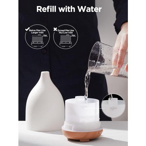 White InnoGear Oil Diffuser, 150ML Ceramic Diffuser for Essential Oils Handcrafted Aromatherapy Diffuser Ultrasonic Cool Mist Humidifier with 2 Mist Modes Waterless Auto Off for Room Office, White