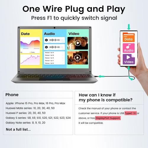 Portable Monitor with Keyboard,14inch 1080P FHD Lapdock Compatible with Raspberry Pi/Mini PC/Phone/PC/Game Console,CrowView Note Built-in Battery with RPi5 Adapter(Full TypeC & HDMI Cable Included)