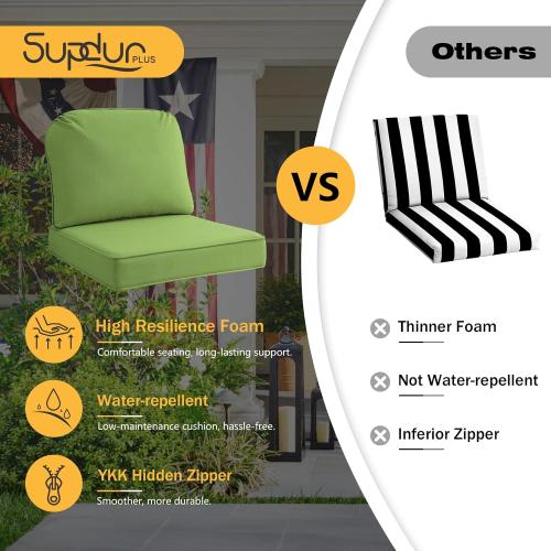 Outdoor Sunbrella Cushions for Patio Furniture Set of 2, 24x24 Water Repellent Chair Cushions Removable Seat Bottom & Back Cushion Covers for Chair, Sofa, Couch, Canvas Ginkgo