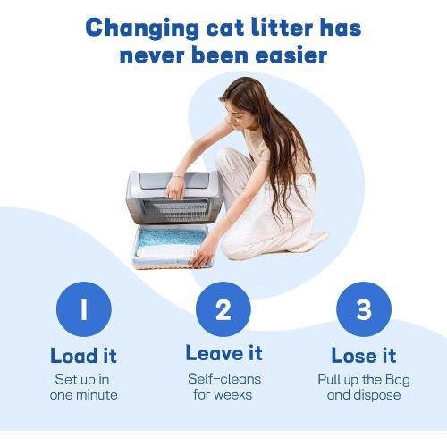 Crystal Cat Litter and Disposable Litter Trays 2 Sets Compatible with Petsafe Scoop-Free Classic/Legacy/Smart Litter Boxes, Triple Leak Proof Design, Excellent OdorControl, One-Hand Disposing.