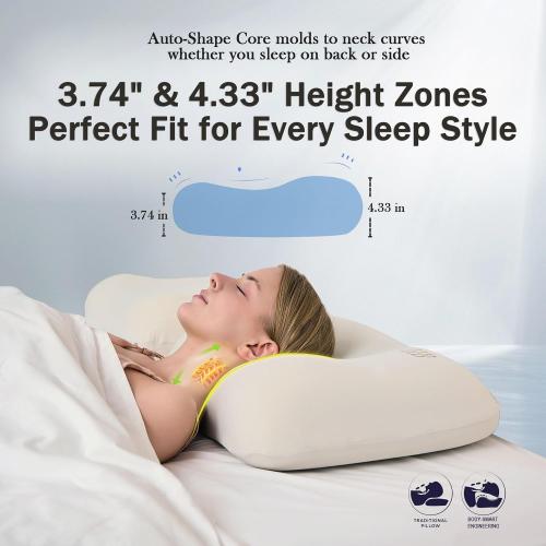 HighBeds Cervical Neck Pillow - Side Sleeper Pillow for Neck Pain Relief, Soft Ergonomic Memory Foam Pillows Ice Silk Zipperless Pillowcase, Eco-Friendly and Durable Material (White)