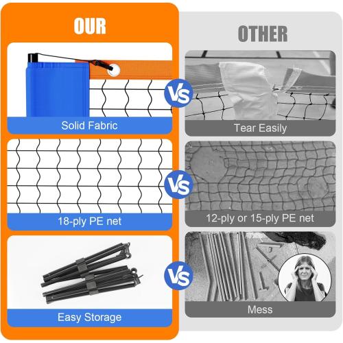 Pickleball Set with Net and Paddles 5FT Wide Indoor Mini Portable Pickle Ball Practice Net Small Equipment Training Net, for Driveways, Outdoor Home