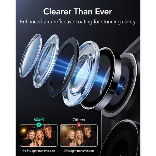ESR Camera Lens Protector for iPhone 17 Pro Max/17 Pro/16 Pro Max/16 Pro/15 Pro Max/15 Pro/14 Pro Max/14 Pro, Ultra-tough HD Individual Camera Protectors, Ultra-thin Tempered Glass, 1 Pack, Black