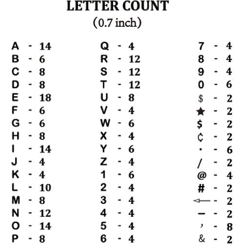Letters for Felt Letter Boards, 300 Pieces Including Characters, Numbers & Symbols 0.7 Inch for Changeable Plastic Message Boards (White)