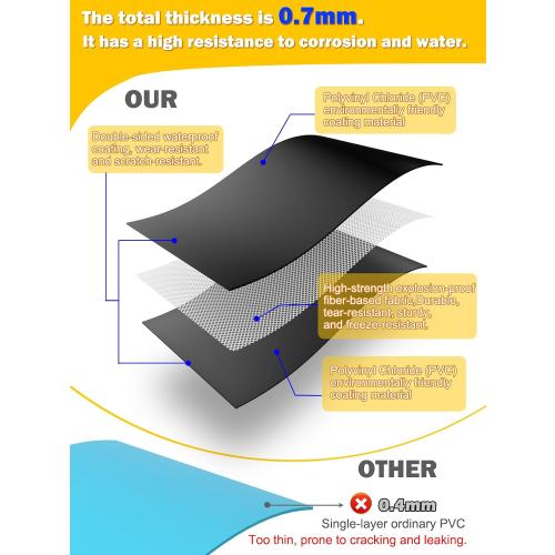 Thicker Black Winter Water Tube for Swimming Pool Covers, 5 Pack 8 FT Water Weight Bags for Pool Side, Three-Layer Composite Material