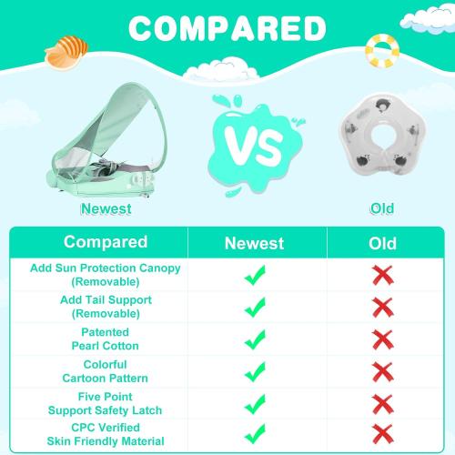 Mambobaby Baby Swim Float with Canopy & Tail Infant Pool Float Non-Inflatable Toddler Swim Float with Skin-Friendly Material for 3-24 Months Baby Boys Grils Elephant Green