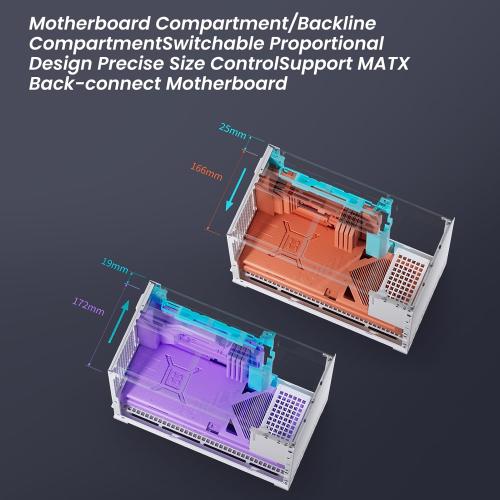 JONSBO D32 PRO Micro-ATX PC Case,High Compatibility Mini Desktop Case,A/B Mode for MB, Support MATX Back-Connect/BTF MB,365mm GPU/240AIO/163mm Air Cooler,ATX/SFX PSU, USB3.2 PC Gaming case,Black