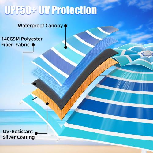 8FT Large Beach Umbrella with Heavy Duty Sand Anchor & Tilt Sun Shelter, Wind Resistance, UPF50  UV Protection, Waterproof Canopy, Portable for Beach Outdoor Patio Yard Garden Pool